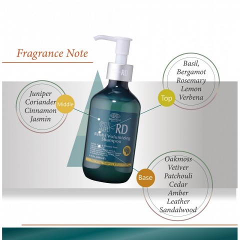 SH-RD Шампунь без сульфатов и силикона для объема волос на основе Рейши Reishi Volumizing Shampoo, 200 мл.
