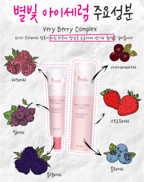 Prreti Сыворотка для кожи вокруг глаз с ягодами Berry White Eye Serum, 30 мл