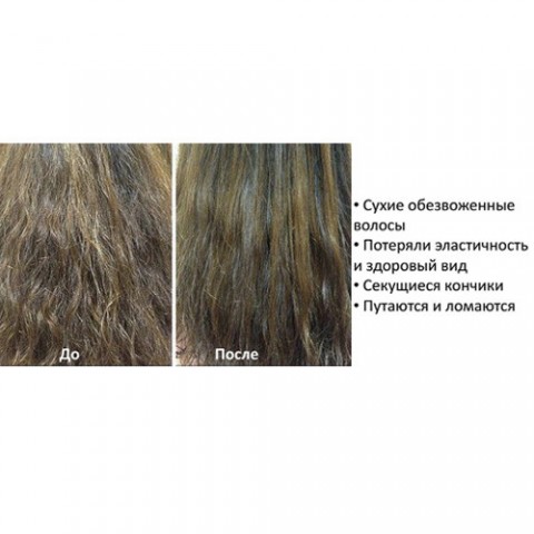 Филлер для восстановления волос Floland с кератином Premium Keratin Change Ampoule, 13 мл.