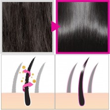 Филлер для восстановления волос Esthetic House CP-1 3 Seconds Hair Fill-Up Ampoule, 13 мл.