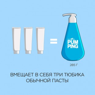 Perioe Зубная паста универсальная Original Pumping Toothpaste с ментолом, 285 гр.