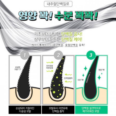 Esthetic House CP-1 Натуральный увлажняющий шампунь для волос для ежедневного применения Daily Moisture Natural Shampoo