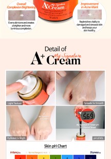 TIAM Витаминный крем для сияния кожи TIAM My Signature A+ Cream 50 мл.