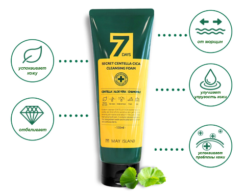 May Island Пенка для умывания с центеллой 7 Days Secret Centella Cica Cleansing Foam