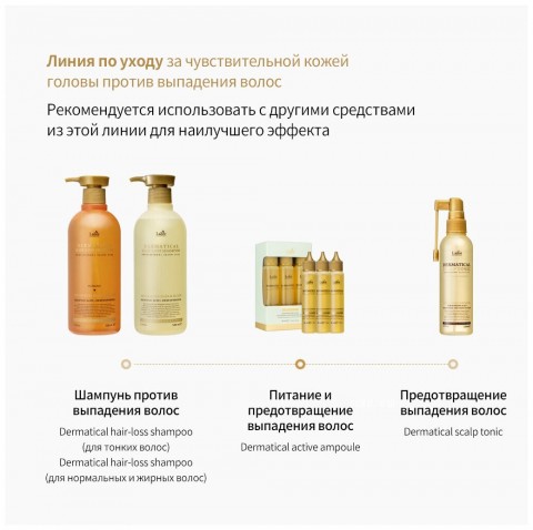 Ампульная филлер-сыворотка против выпадения волос Lador Dermatical Active Ampoule, 30 мл.