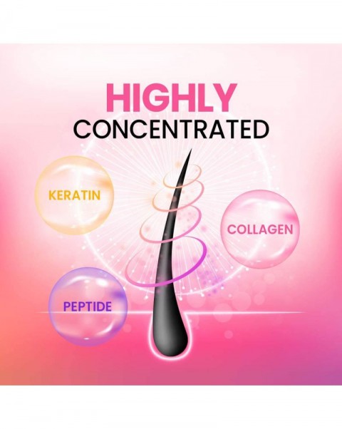 Esthetic House CP-1 Восстанавливающий шампунь для гладкости волос 3 Seconds Hair Fill-Up Shampoo, 500 мл.